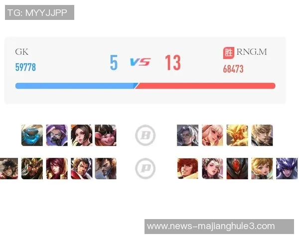 深入分析RNG在王者荣耀中的区域防守策略与战术布局